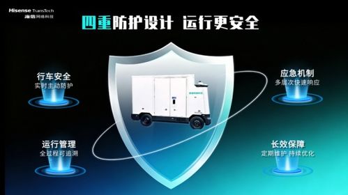 建設(shè)燈塔工廠新利器 海信網(wǎng)絡(luò)科技無人物流解決方案來襲